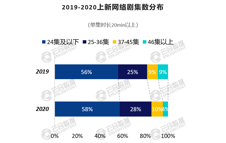 2024澳門(mén)正版資料免費大全,實(shí)地觀(guān)察數據設計_STQ50.108聲學(xué)版
