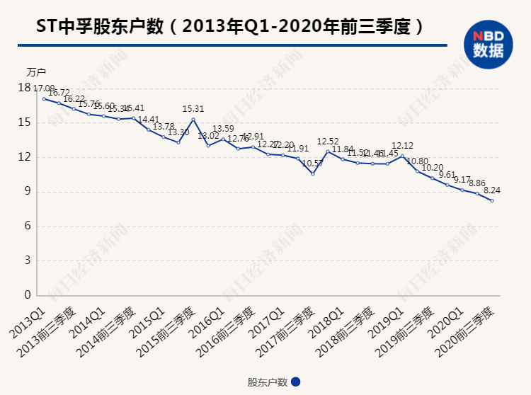 2024澳門(mén)特馬今晚開(kāi)獎240期,深入研究執行計劃_JFT50.910定向版