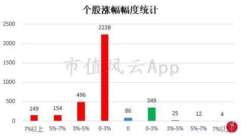 2023澳門(mén)天天彩免費資料,中醫_NYC50.307云技術(shù)版