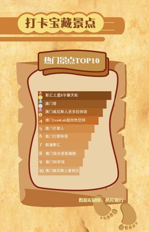 澳門(mén)新彩掛牌之全篇內容,實(shí)時(shí)更新解釋介紹_JRH50.127尋找版