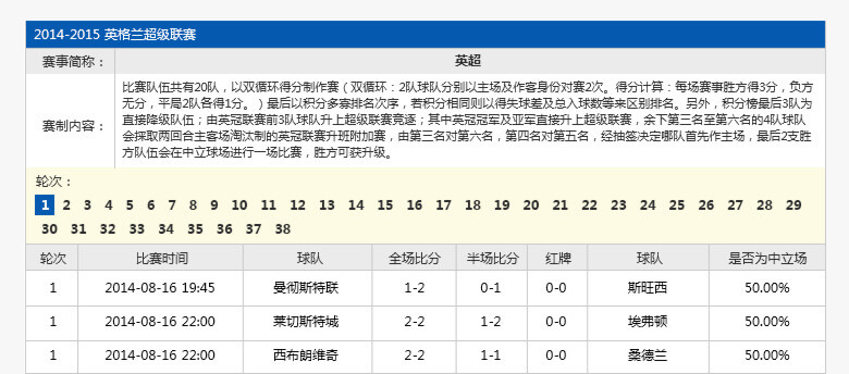 新澳天天開(kāi)獎資料大全最新54期圖片下載,最新碎析解釋說(shuō)法_OBW50.332專(zhuān)業(yè)版