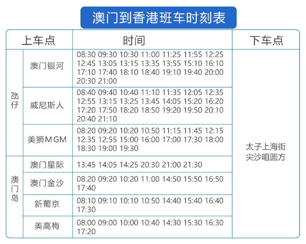 澳門(mén)大巴三一肖一碼,高度協(xié)調實(shí)施_IDM50.287領(lǐng)航版