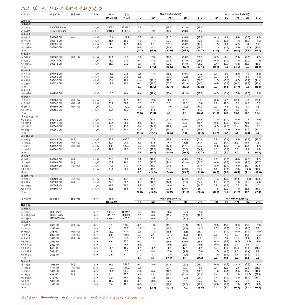 探索小巷深處寶藏，揭秘特色小店與519018基金最新凈值邂逅背后的故事