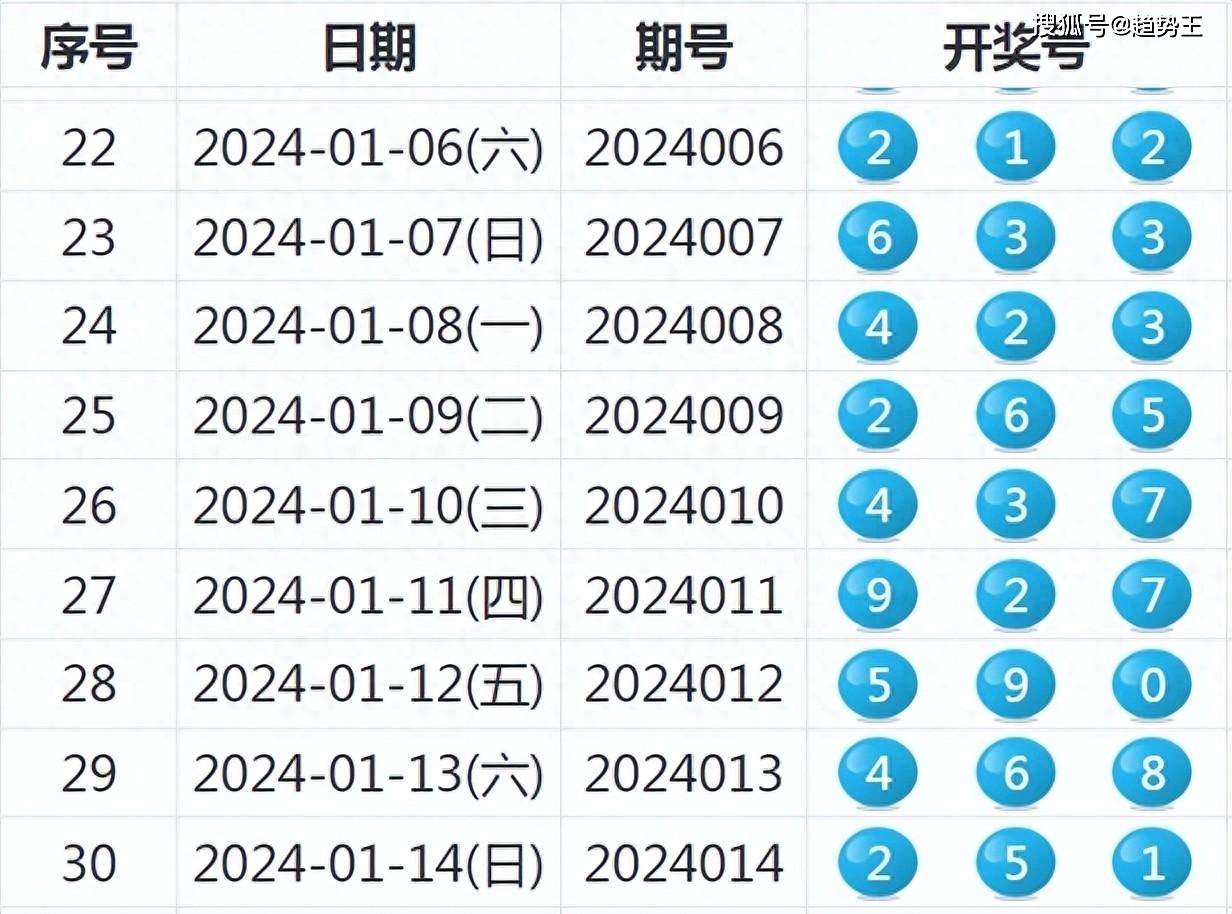 2024年新奧開(kāi)獎,專(zhuān)家解析意見(jiàn)_CZX23.803戶(hù)外版