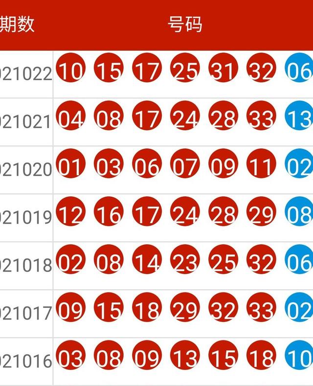 7884444最快開(kāi)獎網(wǎng),理論考證解析_IML23.962魔力版