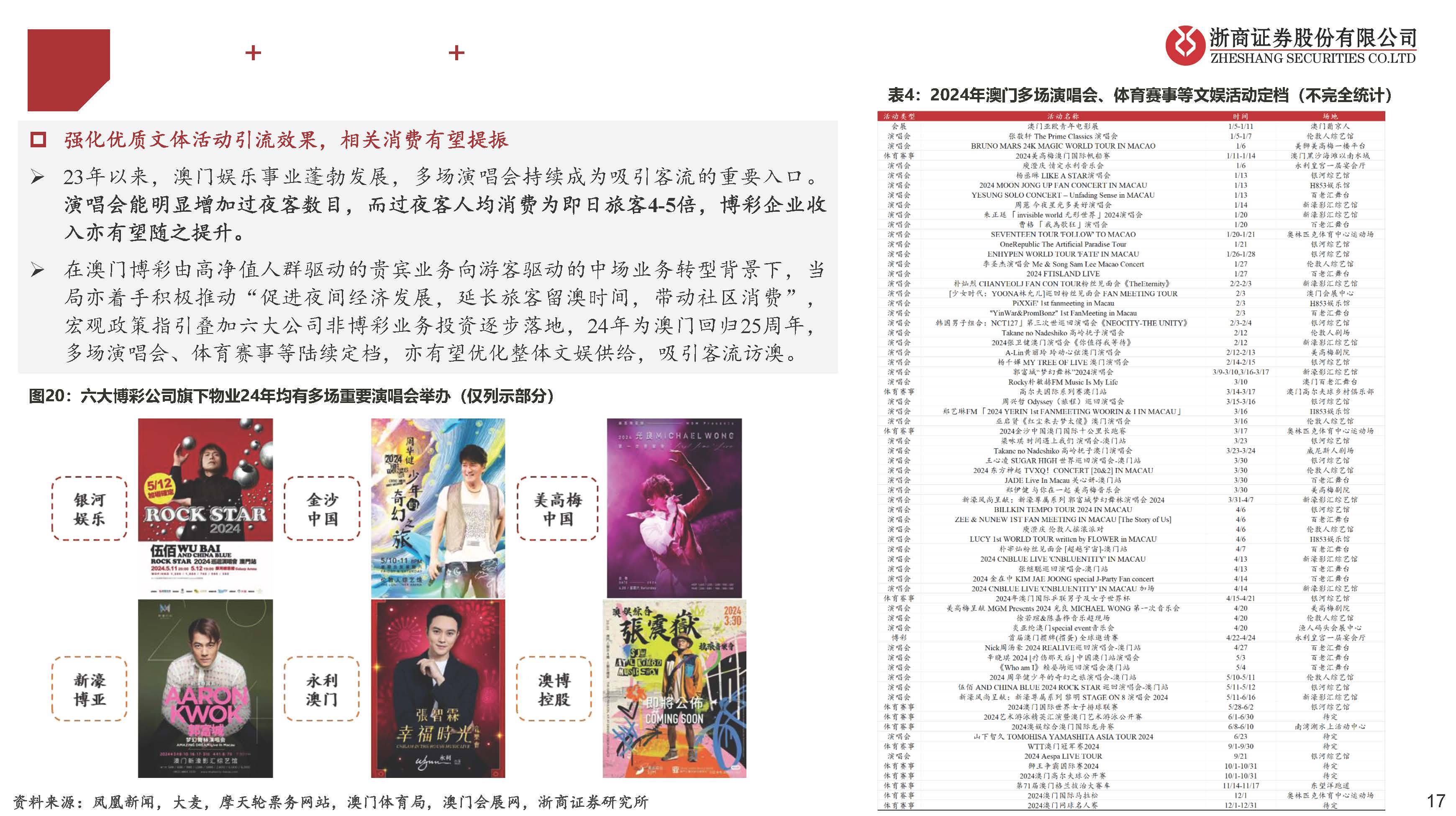 2024新澳門(mén)天天彩期期精準,深究數據應用策略_CDZ23.598流線(xiàn)型版