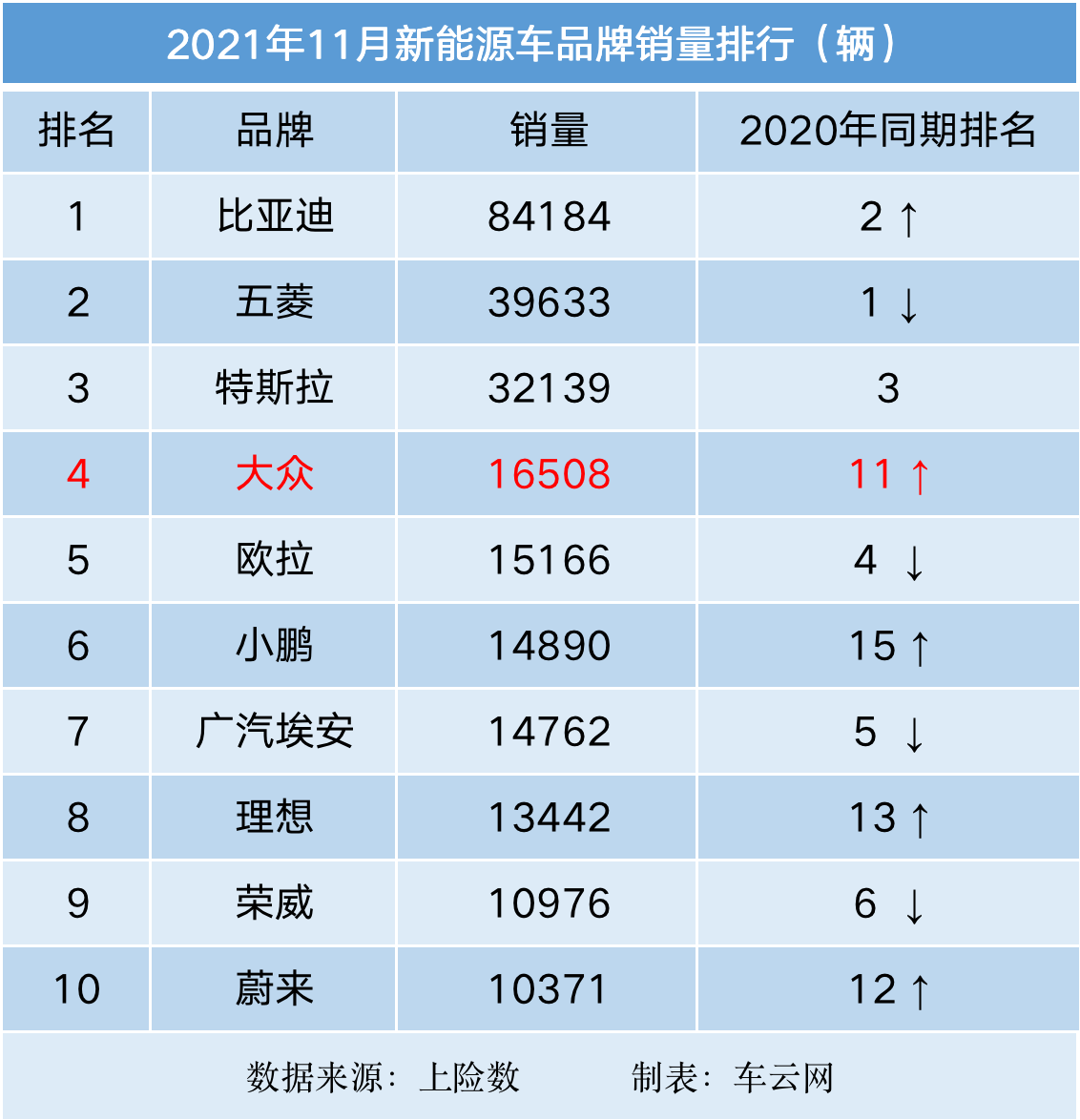 大眾網(wǎng)新澳今晚開(kāi)什么碼,專(zhuān)家意見(jiàn)法案_YLY23.534數字處理版