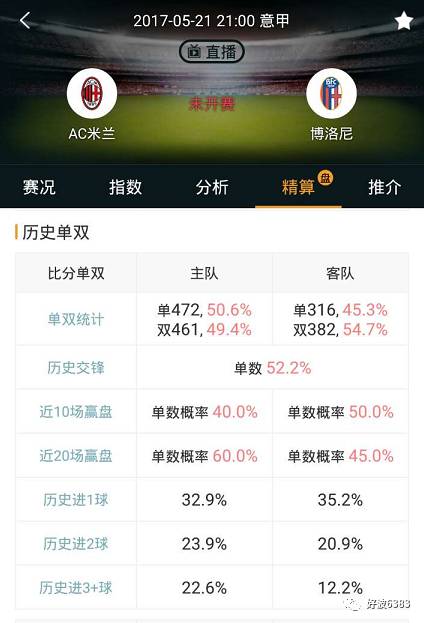 0149552cσm查詢(xún),澳彩資料,全方位數據解析表述_CZL23.473動(dòng)感版