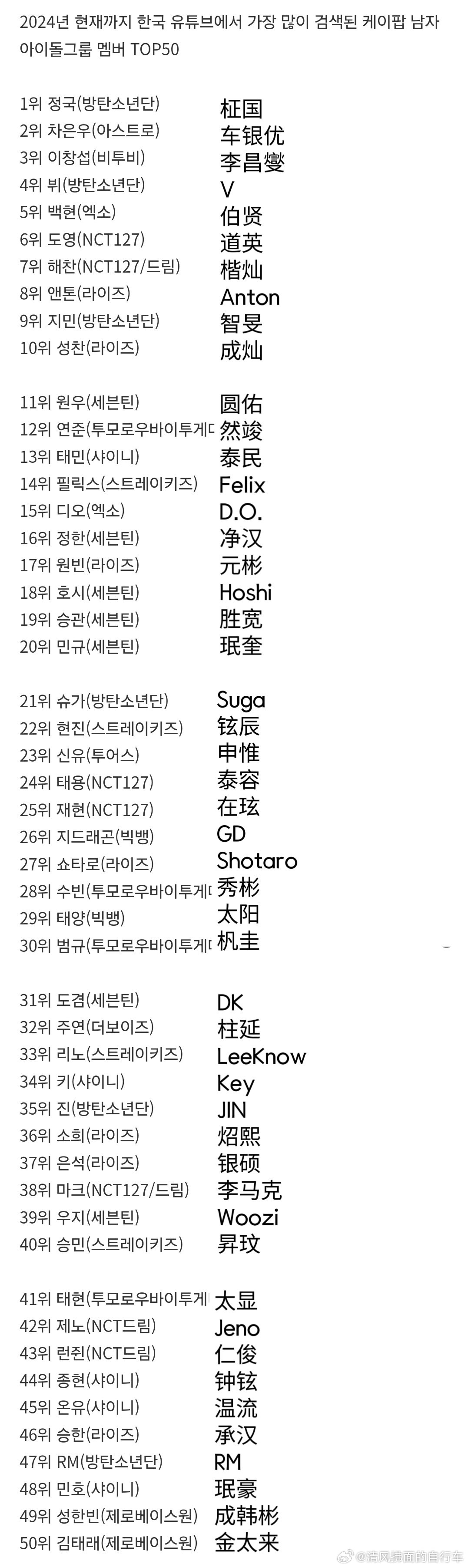 探索未來(lái)域名變革趨勢，揭秘2024最新域名后綴