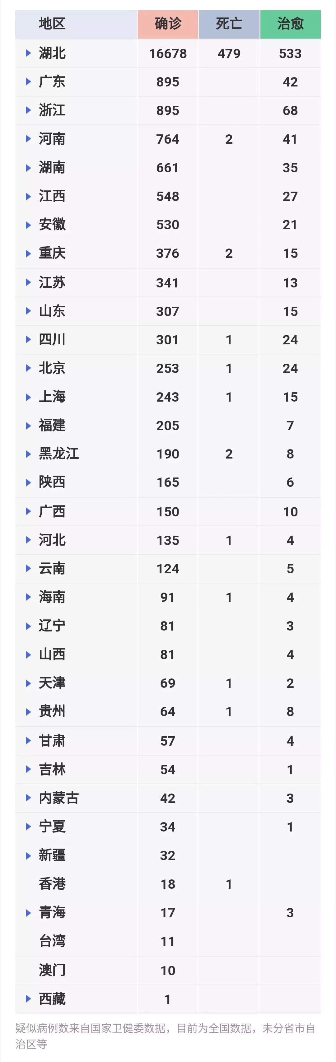 大眾官網(wǎng)十碼中特香港澳門(mén),數據解釋說(shuō)明規劃_UJF23.314交互版