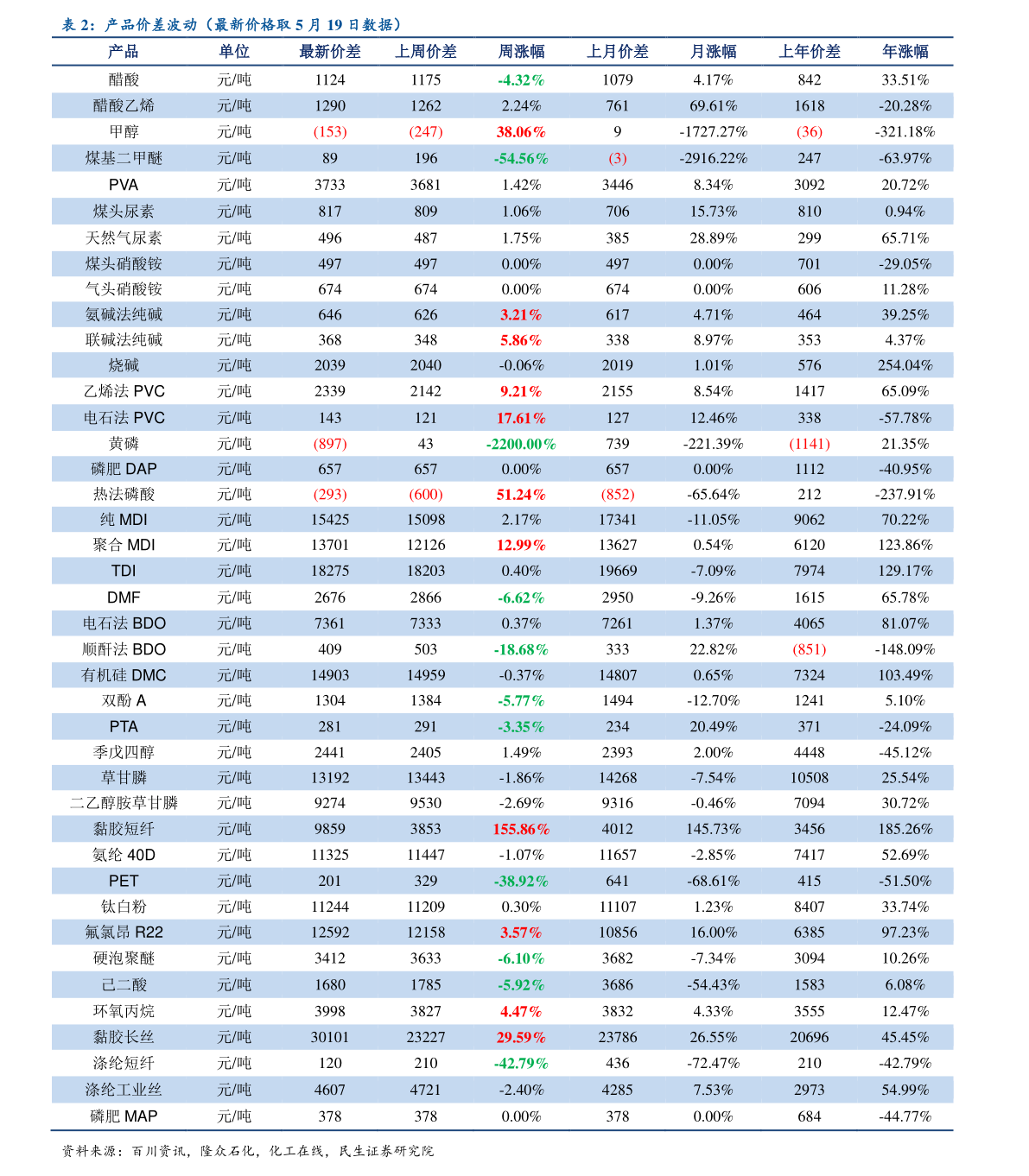 新疆最新病退政策詳解