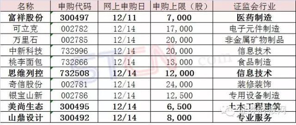 新澳內部資料精準一碼波色表,數據指導策略規劃_IVV23.653未來(lái)版