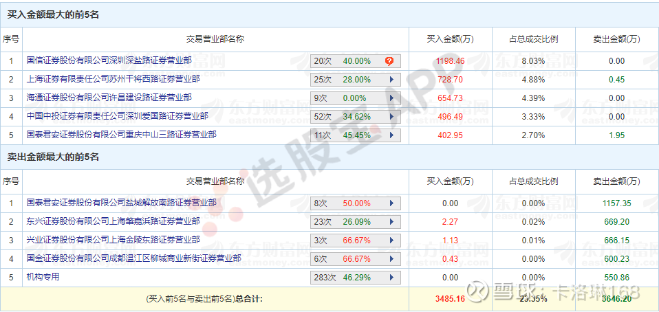 新澳今天最新資料晚上四不象,實(shí)時(shí)數據分析_TCF23.655環(huán)保版