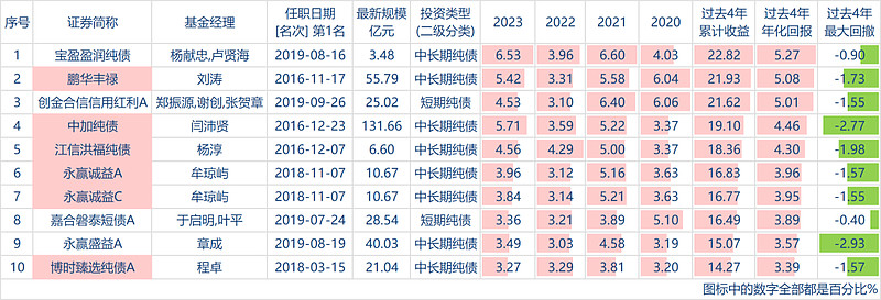 2024澳門(mén)內部資料有公開(kāi),平衡計劃息法策略_HNX23.655活力版