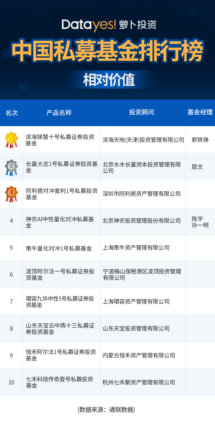 新澳門(mén)一碼最精準的網(wǎng)站,數據管理策略_LLG23.335隨身版