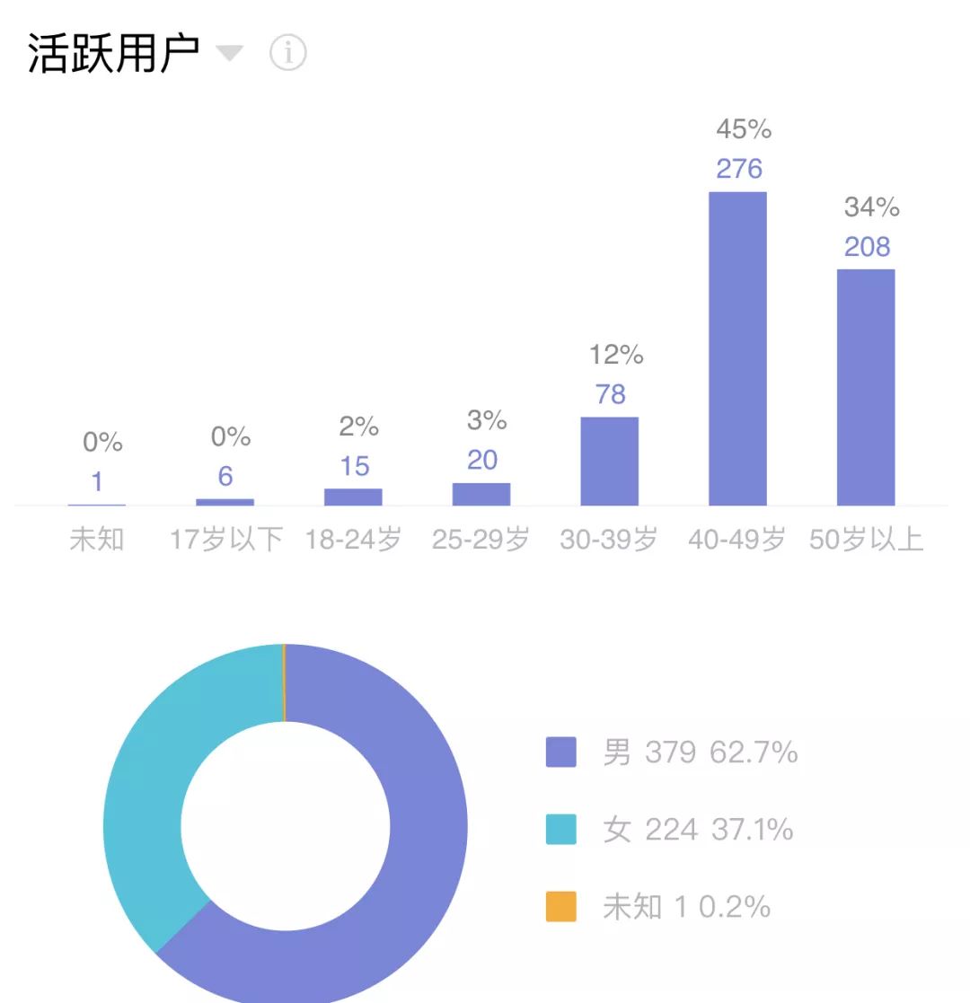 2024澳門(mén)天天六開(kāi),平衡執行計劃實(shí)施_WIO23.972神秘版