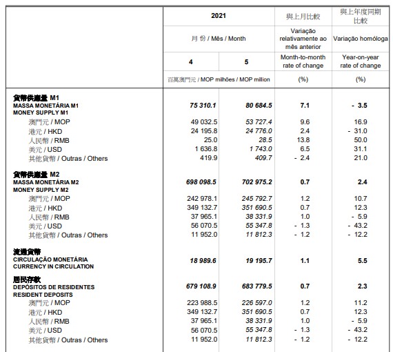 澳門(mén)2024年精準資料大全,實(shí)地觀(guān)察解釋定義_LDM23.373顛覆版