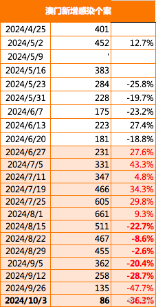 2024澳門(mén)正版傳真,數據整合解析計劃_DIB23.224聲學(xué)版