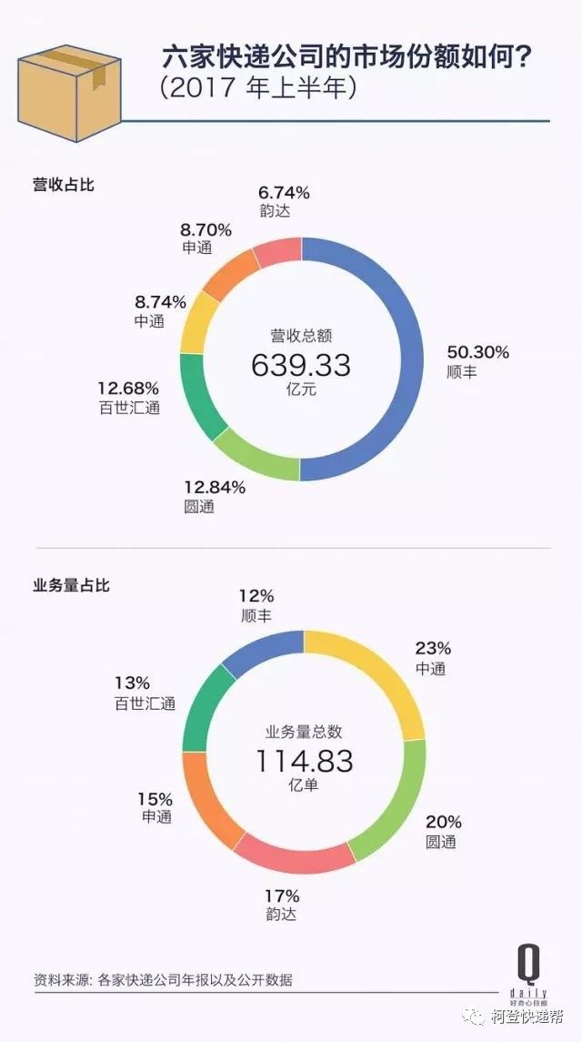 澳門(mén)單雙期期準,全身心數據計劃_UGU23.982創(chuàng  )意版