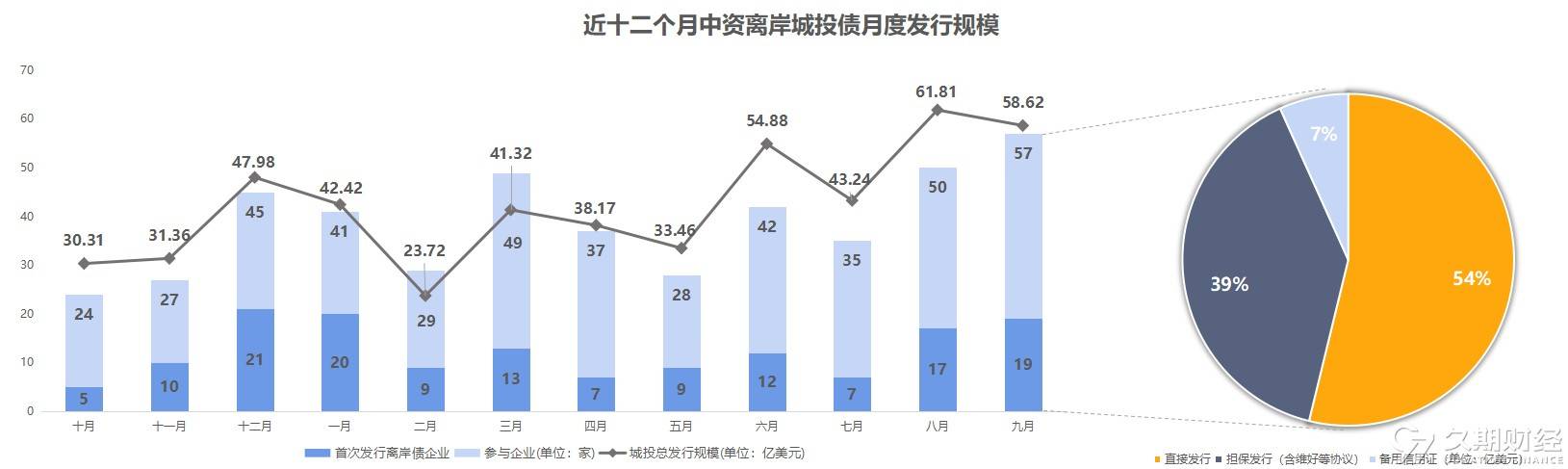 2024新奧正版免費下載,全方位展開(kāi)數據規劃_NWA23.851美學(xué)版