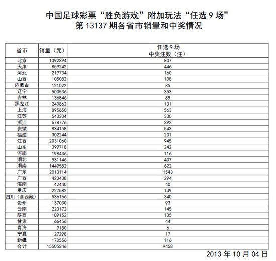 4933333王中王開(kāi)獎資料查詢(xún),處于迅速響應執行_KIE23.918散熱版