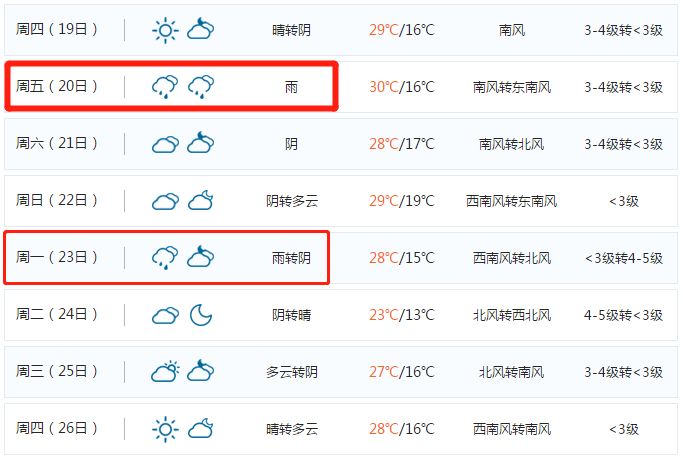 新澳門(mén)今期開(kāi)獎結果記錄查詢(xún),具象化表達解說(shuō)_AES23.667見(jiàn)證版