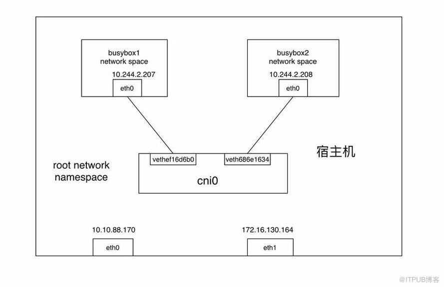 49t7hk貴濱網(wǎng),機制評估方案_VVM23.882變革版