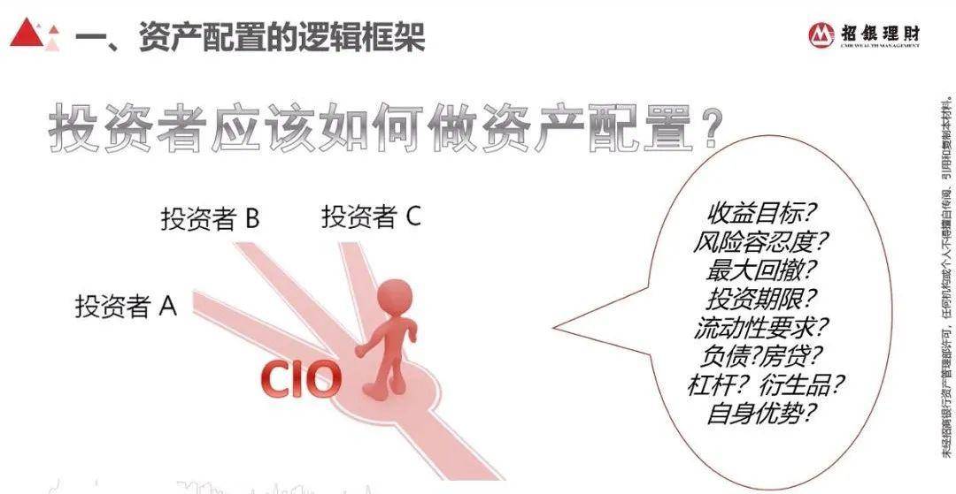 新奧門(mén)正版資料大全資,解答配置方案_BZH23.604管理版