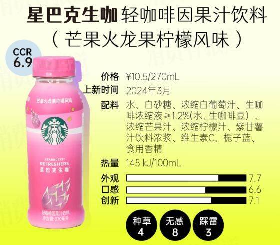 探索小巷秘密寶藏，2024最新飲品圖片帶你領(lǐng)略獨特風(fēng)味