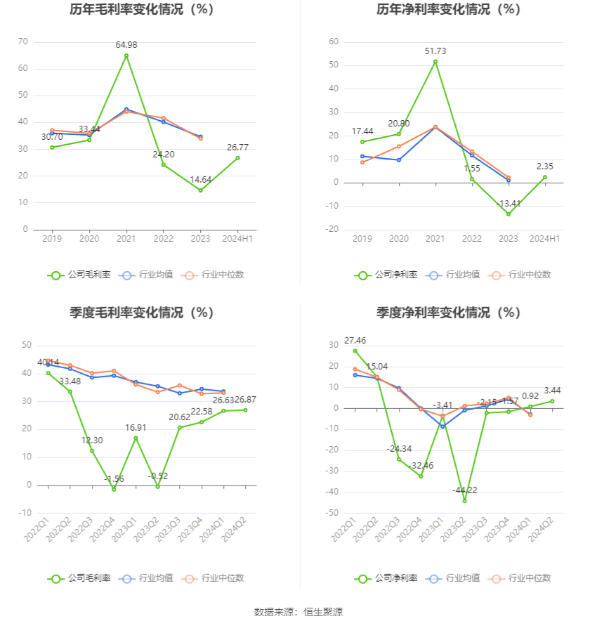 2024澳門(mén)資料大全免費,穩健設計策略_BHV23.684增強版