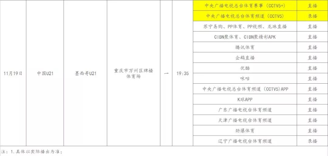 2024老澳門(mén)六今晚開(kāi)獎號碼,創(chuàng  )新發(fā)展策略_TIN23.845創(chuàng  )造力版