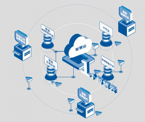 天汽模重組成功,實(shí)地數據驗證_OKO23.713可穿戴設備版