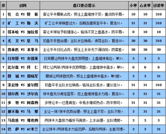 2024澳門(mén)開(kāi)獎結果記錄56期,實(shí)時(shí)處理解答計劃_OEV27.706影像版