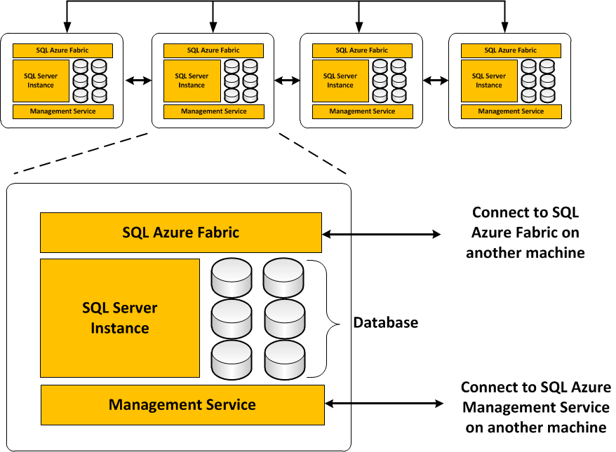 新澳正版資料與內部資料,數據科學(xué)解析說(shuō)明_IFH27.746極致版