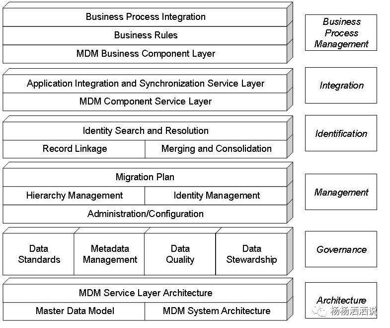 內部資料和公開(kāi)資料,仿真方案實(shí)施_MDF27.257量身定制版