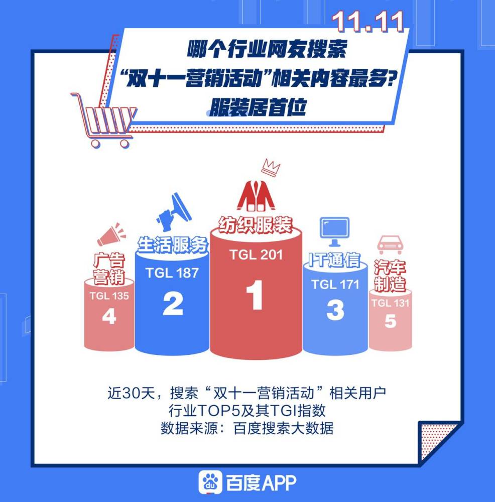 特朗普和輝瑞的關(guān)系,全身心數據指導枕_NBI27.747無(wú)線(xiàn)版