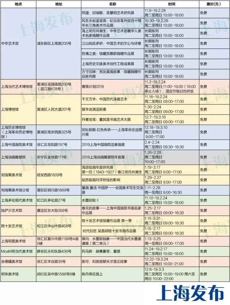 新澳門(mén)正版免費資料大全旅游團,全方位操作計劃_DQP27.580影像處理版