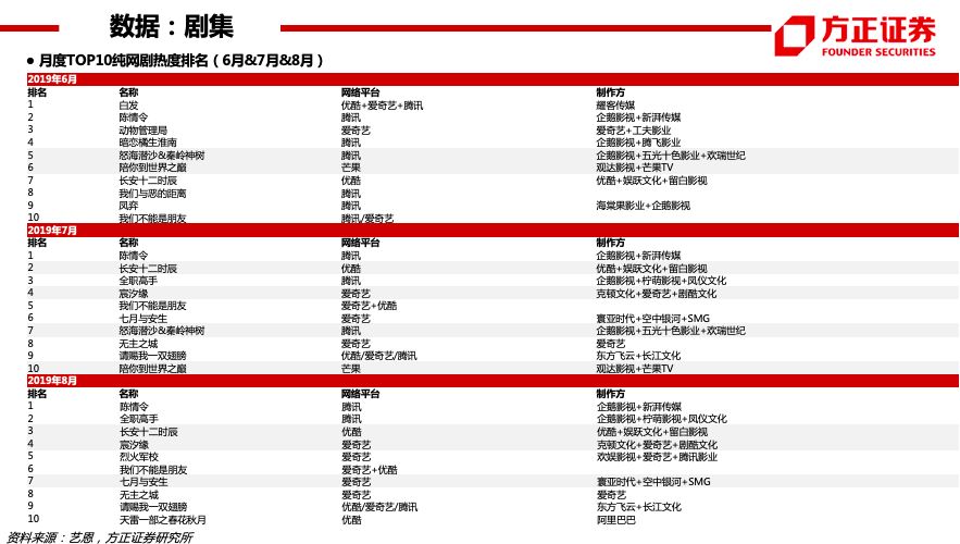 新澳免費資料大全精準版,數據導向計劃_FPL27.972強勁版