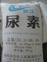 科技重塑生活，尿素最新報價(jià)揭示智能光芒