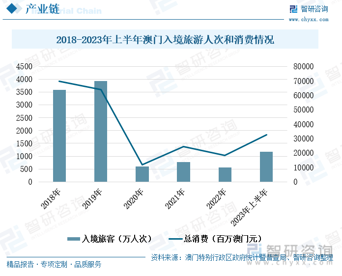 2023澳門(mén)六開(kāi)彩全年免費優(yōu)勢,實(shí)地觀(guān)察數據設計_BHO27.216快捷版