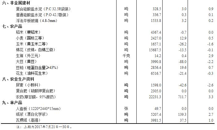新澳門(mén)免費資料掛牌大全,統計材料解釋設想_OUE27.536內容版