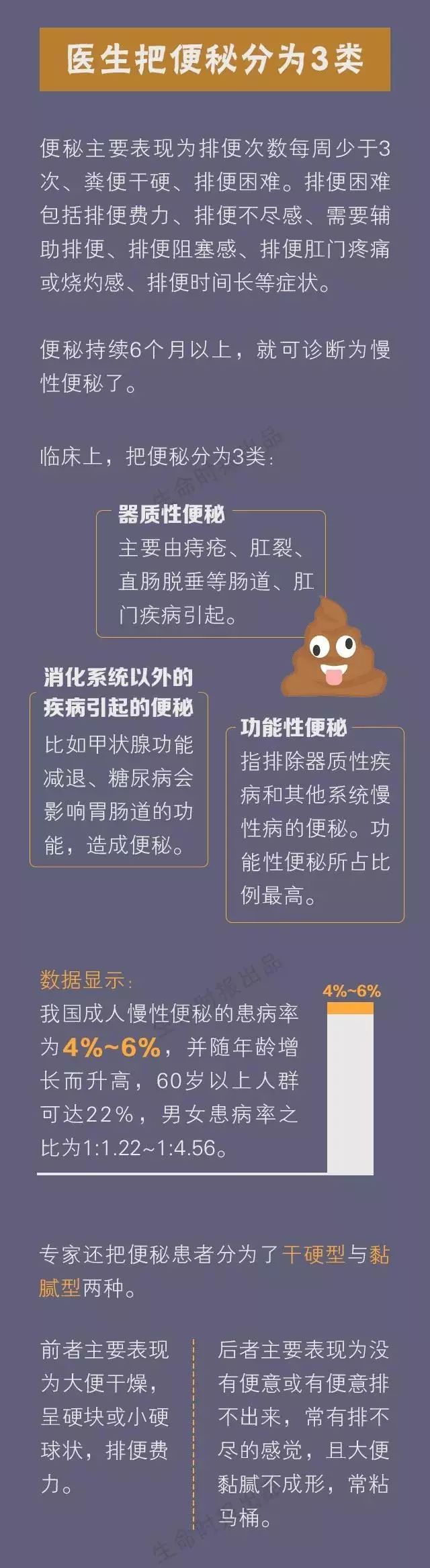 6合和彩開(kāi)獎結果歷史,公共衛生與預防醫學(xué)_ZTZ27.149解放版