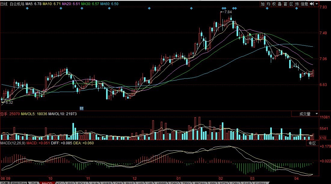 最新股票圖片大放送，股市風(fēng)云一手掌握