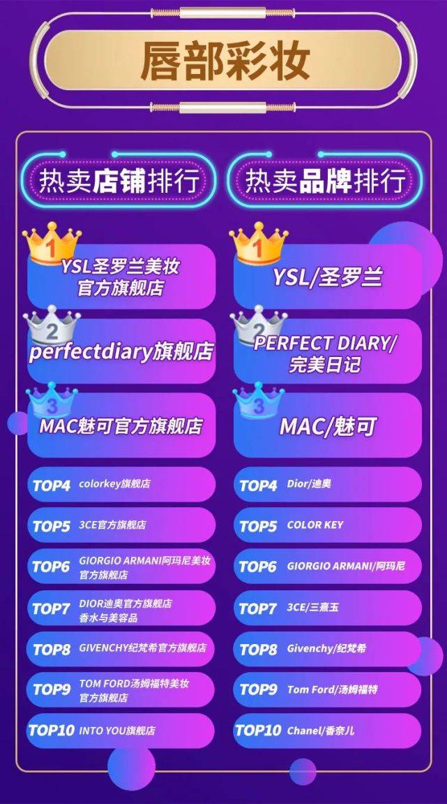 2024新澳門(mén)資料大全123期,數據引導設計方法_WLP27.451社區版