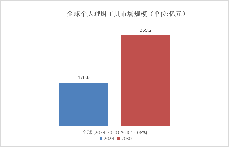2024澳門(mén)六今晚開(kāi)獎結果查詢(xún),快速實(shí)施解答研究_ADS27.176投影版