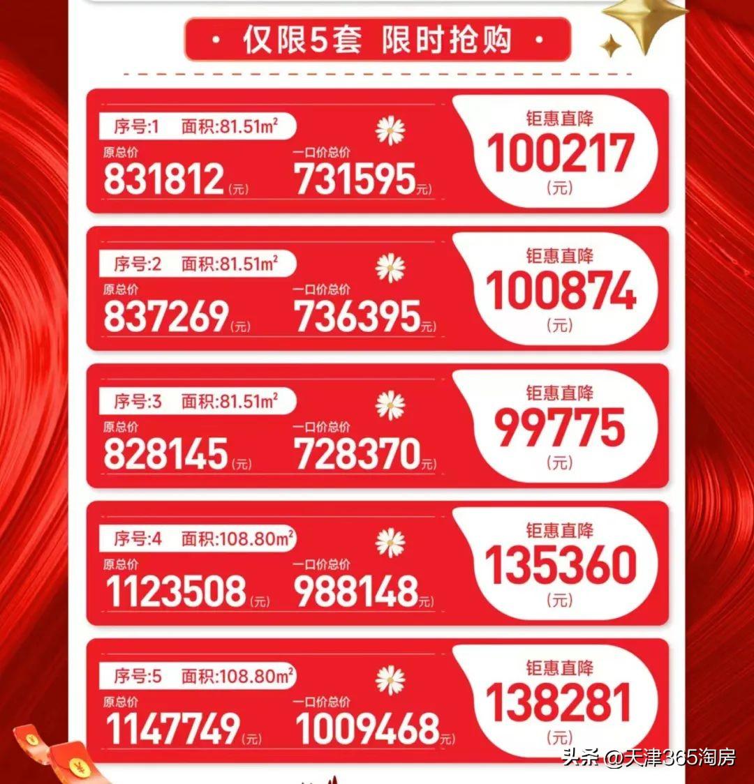 靜海最新樓盤(pán)，家的溫暖與友情的紐帶日常故事