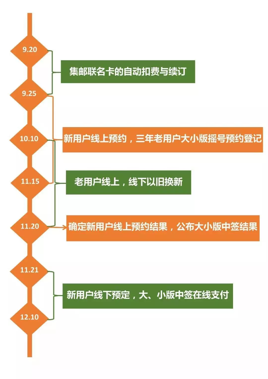 2024今晚澳門(mén)開(kāi)特馬現場(chǎng),行動(dòng)規劃執行_MBX27.755UHD