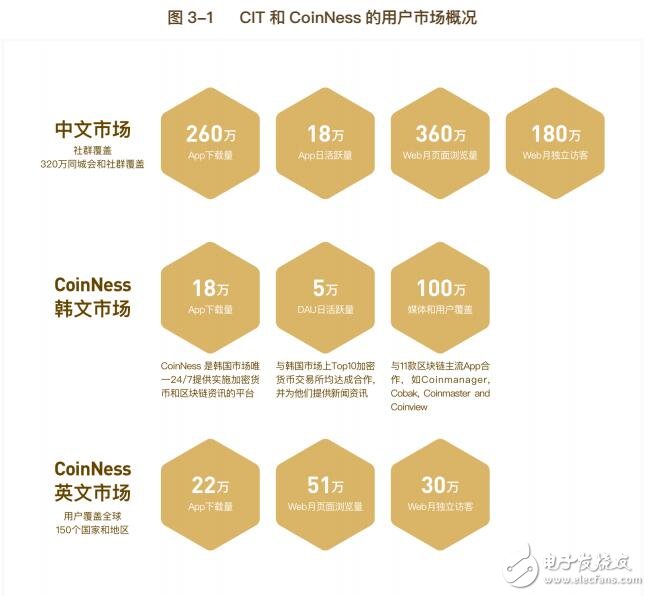 新溴門(mén)2042管家婆料子,實(shí)踐調查說(shuō)明_ZHM27.855生態(tài)版