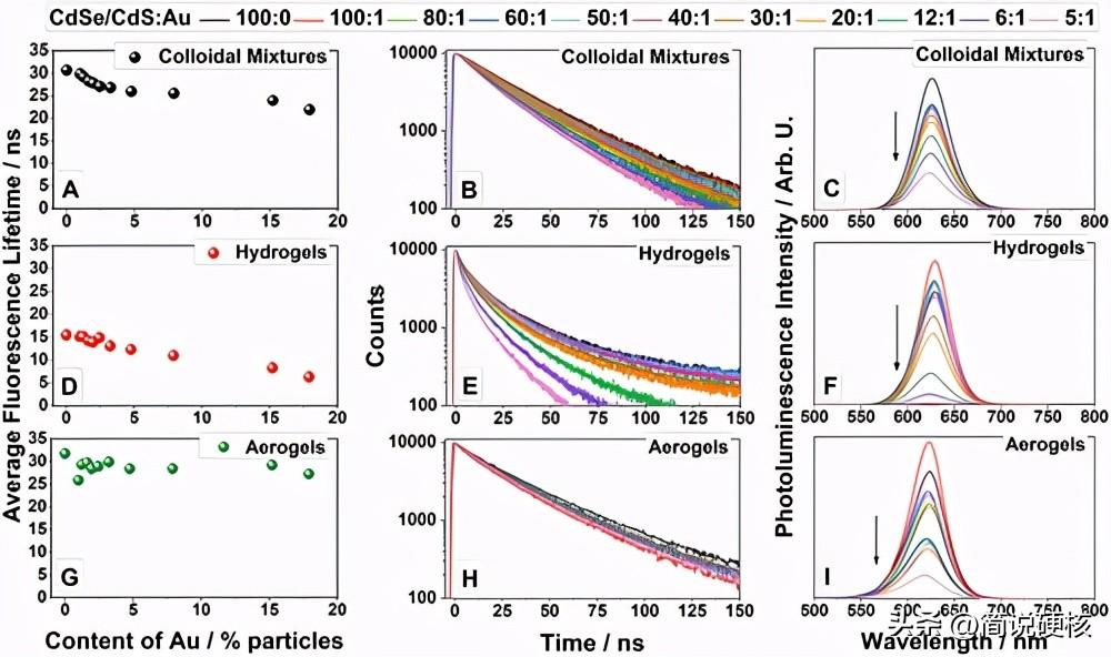 石墨烯最新動(dòng)態(tài)，心靈與自然的和諧之旅探索