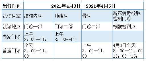 新噢門(mén)三二五期出三肖獨家十碼,高效計劃實(shí)施_TQB10.150便攜版